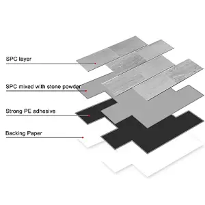 d-c-fix Concrete Premium Self Adhesive Composite Wall Tile 30.5cm(W) 30.5cm(H) 0.3cm(D) pack 5 (0.47sqm)