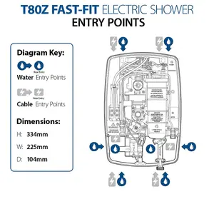 Triton T80Z Fast Fit DuElec White 10.5kW Electric Shower + Dual Rainshower Head