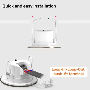 paul russells LED Downlight Brush Nickel Tilt Recessed Ceiling SpotLight 4.8W 500 Lumens, IP44, Colour Changeable CCT3