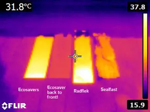 Radflek Radiator Reflector Panels - 3 Sheets, Foil - Energy & Heat saving. Cut to size