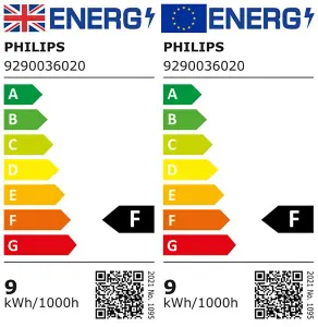 Philips B22 LED RGB & tunable white A60 Dimmable Smart bulb