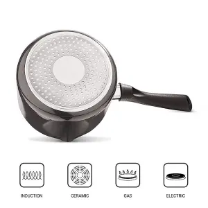 Penguin Home  Professional Milk Pan