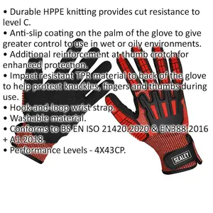 PAIR Cut & Impact Resistant Gloves - Large - Hook & Loop Wrist Strap - Washable