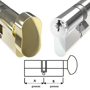 Door Lock with Keys - Chrome Thumb Turn Euro Cylinder Barrel Lock 40/40 L(80mm)