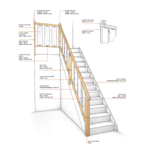 Clarity Clear Glass Staircase Panel for Landing (T) 8mm (W) 200mm (H) 797mm