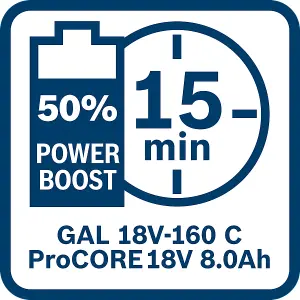 BOSCH GAL 18V-160C+GCY42 18v Charger