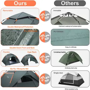 Instant 4 Man Pop Up Dome Tent