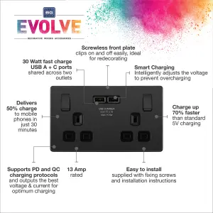 BG Evolve Black Chrome Double Switched 13A Power Socket + USB A+C 30W