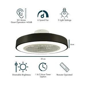 LED Ceiling Fan Light with Remote Control Adjustable Speed and Brightness in Black