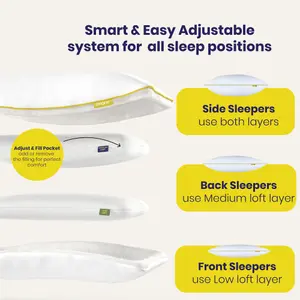 Brightr Nox 2 pack Soft Down Alternative Pillow   Neck Pain & Side Sleeper Pillow