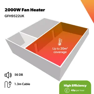 Geepas 2000W Portable Flat Fan Heater Thermostat 2 Heat Option Cool/Warm/Hot Wind