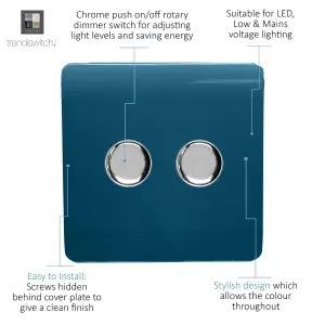 Trendi Switch 2 Gang 1 or 2 way 150w Rotary LED Dimmer Light Switch in Midnight Blue