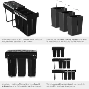 Kitchen Bin Ashlyn - 3 compartments, telescopic rails, 30L total capacity - black