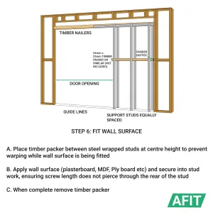 AFIT Pocket Sliding Door Kit - 120mm Finished Wall Thickness WITH SOFT CLOSE - 915 x 2032mm Max Door Size - Cut To Size