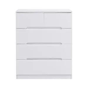 Manhattan High Gloss Chest Of 5 Drawers In White