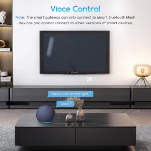 Aigostar Smart Gateway-Bluetooth Mesh Smart Group Control Centre System