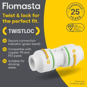 Flomasta White Equal Pipe fitting coupler (L)78mm