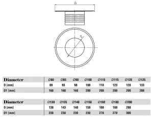 Metal Ventilation Ducting Pipe Wall Plate Spigot White 90mm Diameter