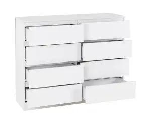 Malvern 8 Drawer Chest White Recessed Handles