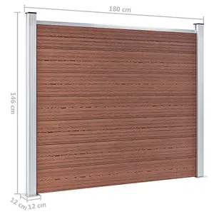 Berkfield Fence Panel WPC 180x146 cm Brown