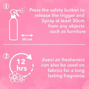 Asevi Air and Fabric Freshener Spray White Jasmine 400ml (Pack of 12)