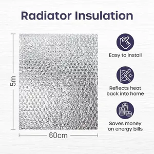 Energy-Saving Radiator Foil 5m x 60cm - 2-Pack Reflective Insulation Panels with Adhesive Pads for Home Heating Efficiency