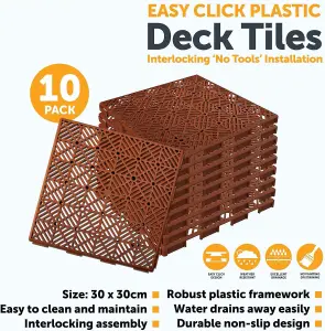 MantraRaj Terracotta Mesh Effect Interlocking Garden Tiles Lawn Pack Of 10 Plastic Outdoor Decking Tiles Anti Slip Weatherproof