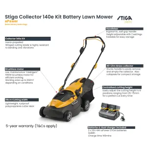 Stiga Essential Collector 140e Cordless 20V Push Lawnmower