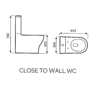 Premium CLOSED BACK ROUND Toilet Set (Oslo) - Rimless Pan - Cistern - Soft Close Seat - Includes Chrome Flush Button