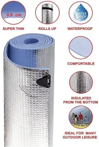 MantraRaj Aluminium Foil Backed Camping Mat Yoga Mat Thermal Insulated Roll Up Sleeping Picnic Exercises Mat Blue