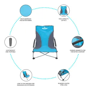 Milestone Camping Low Folding Camping Chair - Blue