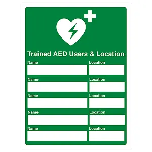 Trained AED Users First Aid Safety Sign - Rigid Plastic 300x400mm (x3)