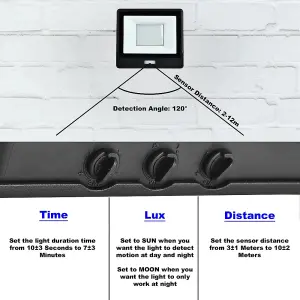 LED Black 50W 4300lm Outdoor IP65 Floodlight with PIR Motion Sensor - 6500k Daylight - Slim Profile - Waterproof Connection