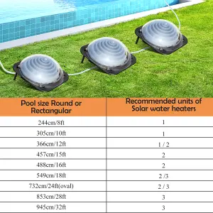 Costway Solar Pool Heater Pool Heating with Hose Solar Collector w/ Stands & Swivel Connection