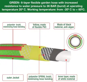 Premium Garden Hose with 2 Hose Connectors- Flexible Hose for All Seasons Use-6-Layer PVC Hose with Reinforcement -3m Pressure Hos