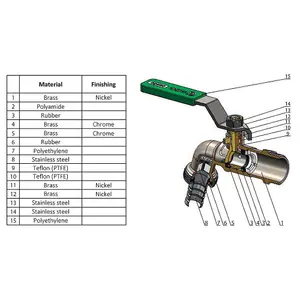 Calido 1/2 Garden Hose Tap BSP Ball Valve Calido Quarter Turn Handle Brass