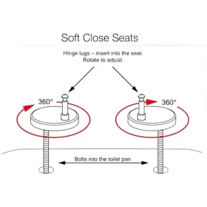 RTS Square 345 Top Fix Slow Close Quick Release Toilet Seat