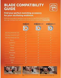 Fein Makita Starlock E-Cut Saw Blade 3PC Multi Tool Mini Combo Set Carbide + Box