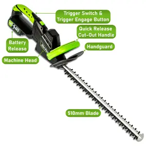 MYLEK Cordless Hedge Trimmer 20v Electric Cutter 51cm Cutting Length Lightweight 4000mAh Lithium-Ion Battery Fast Charge