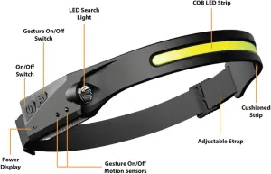 Cobled Head Torch USB Chargeable