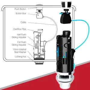SPARES2GO Universal Dual Flush Toilet Valve 1.5" 2" WC Cistern Push Button Kit (300mm Cable)