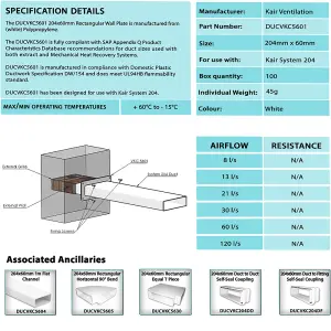 Kair Wall Plate 204mm x 60mm for Rectangular Ducting