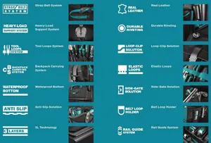 Makita E-05527 Tool Bucket Tote Bag Toolbag Fixings Bag Organiser Strap System