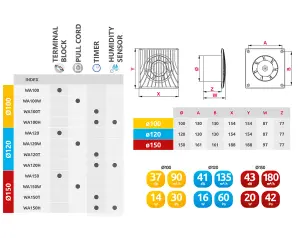 Awenta 150mm Duct Size Delay Timer Ventilation Fan Air Flow Wall Mounted Extractor Classic Kitchen Bathroom