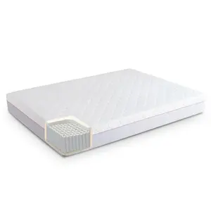 Select Hybrid Plus Pocket Sprung Mattress Single (3')