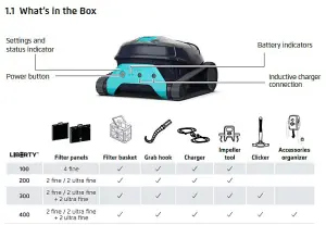 Liberty Cordless Pool Cleaner Dolphin 400 Swimming Pool Floor Walls and Waterline for pools up to 10m