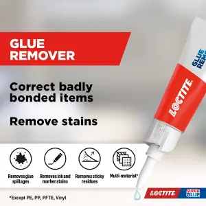 Loctite Glue remover