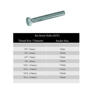 50 x Hex Head Set Screw Bolts M12 x 20mm, Fully Threaded,