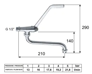 Remer Long Lever and 'S' Spout Chromed Wall Mounted Tap Disabled Mobility Easy Usable