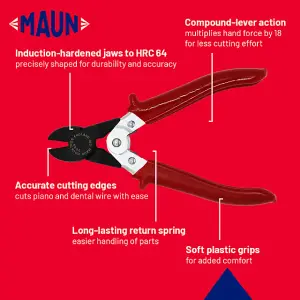 Maun Diagonal Cutting Plier For Hard Wire Comfort Grips 140 mm